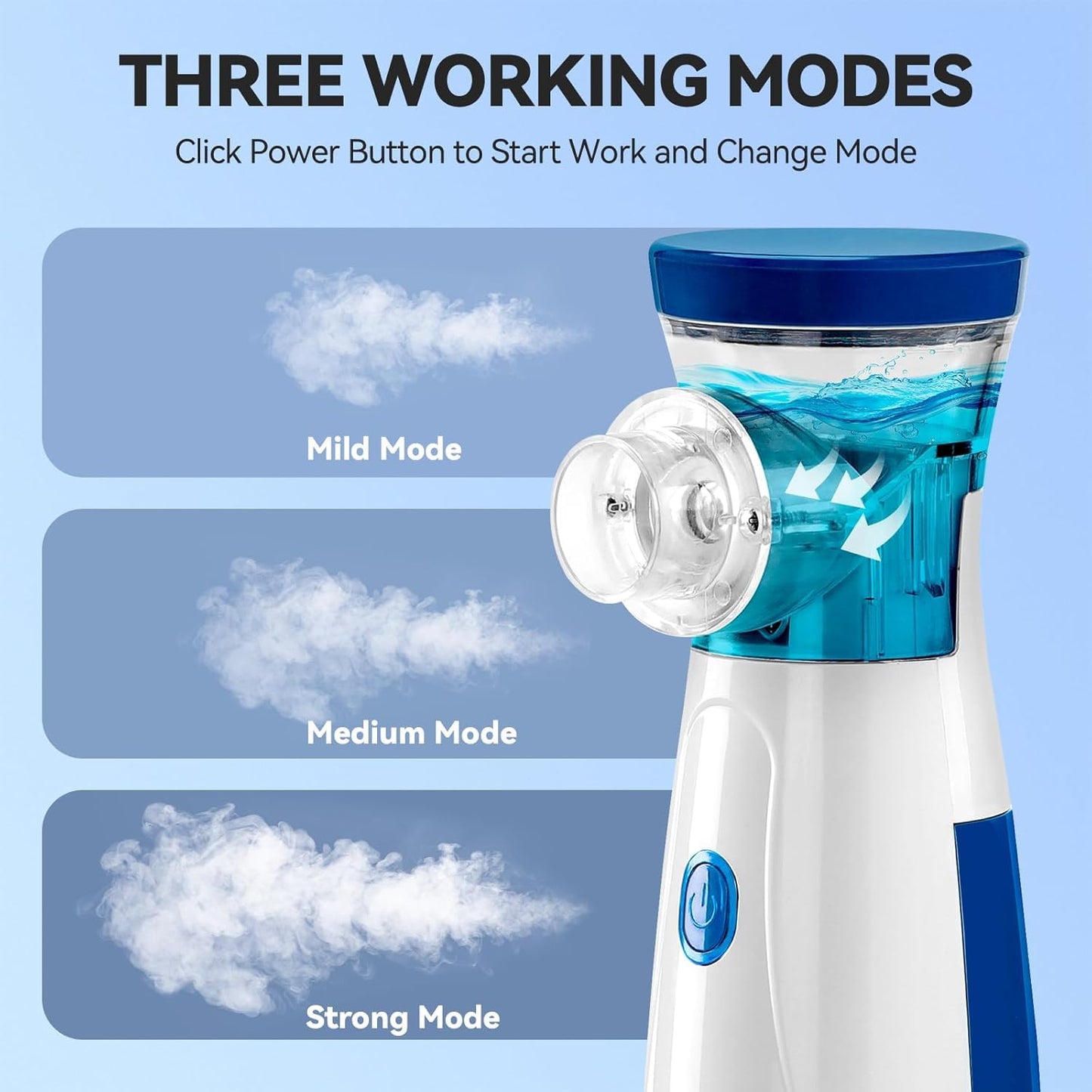 Portable Ultrasonic Rechargeable Mesh Nebulizer Machine